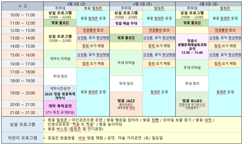 정읍 벚꽃축제 주차장 초대가수 천변 꿀팁 정리