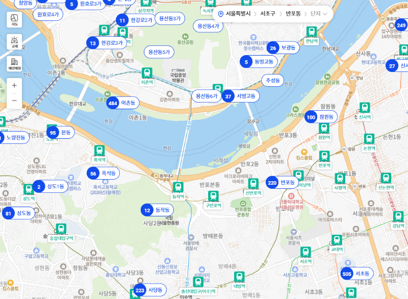 벼룩시장 부동산