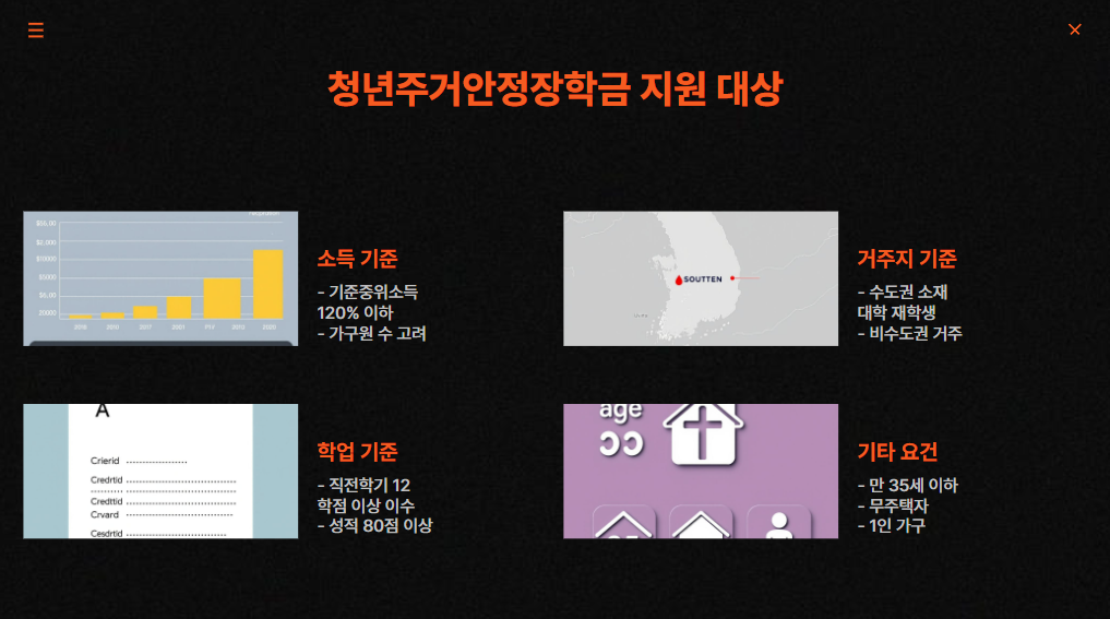 2025학년도-주거안정장학금-지원대상