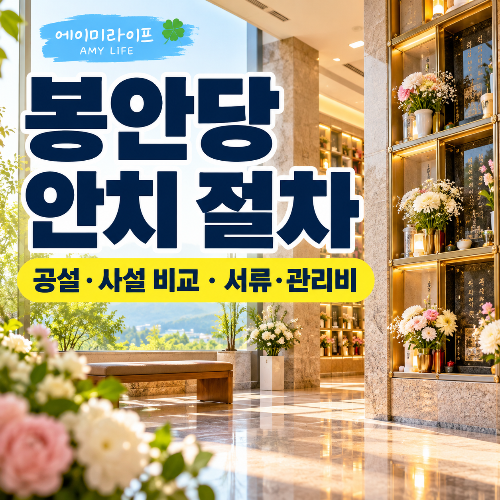 봉안당-안치-절차