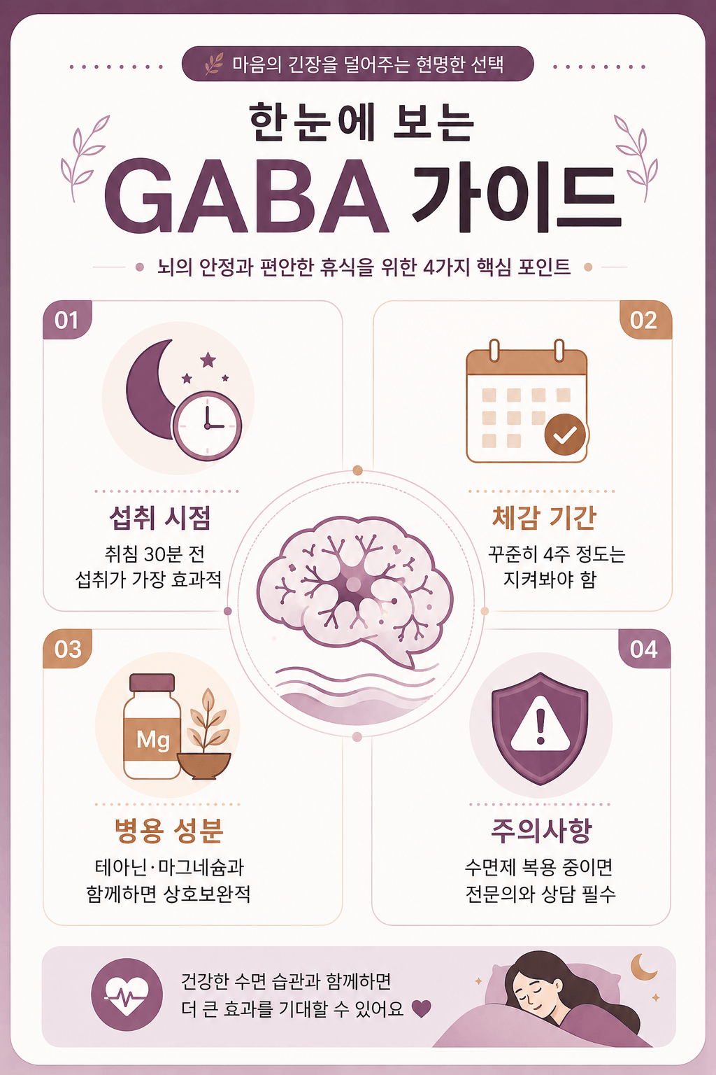 가바(GABA) 영양제 효과와 섭취 가이드 인포그래픽