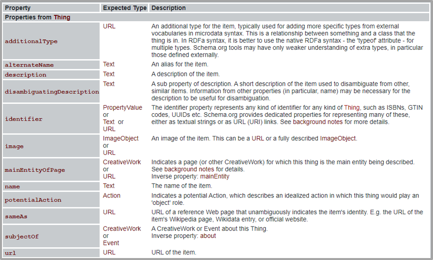 스키마 마크업 이미지