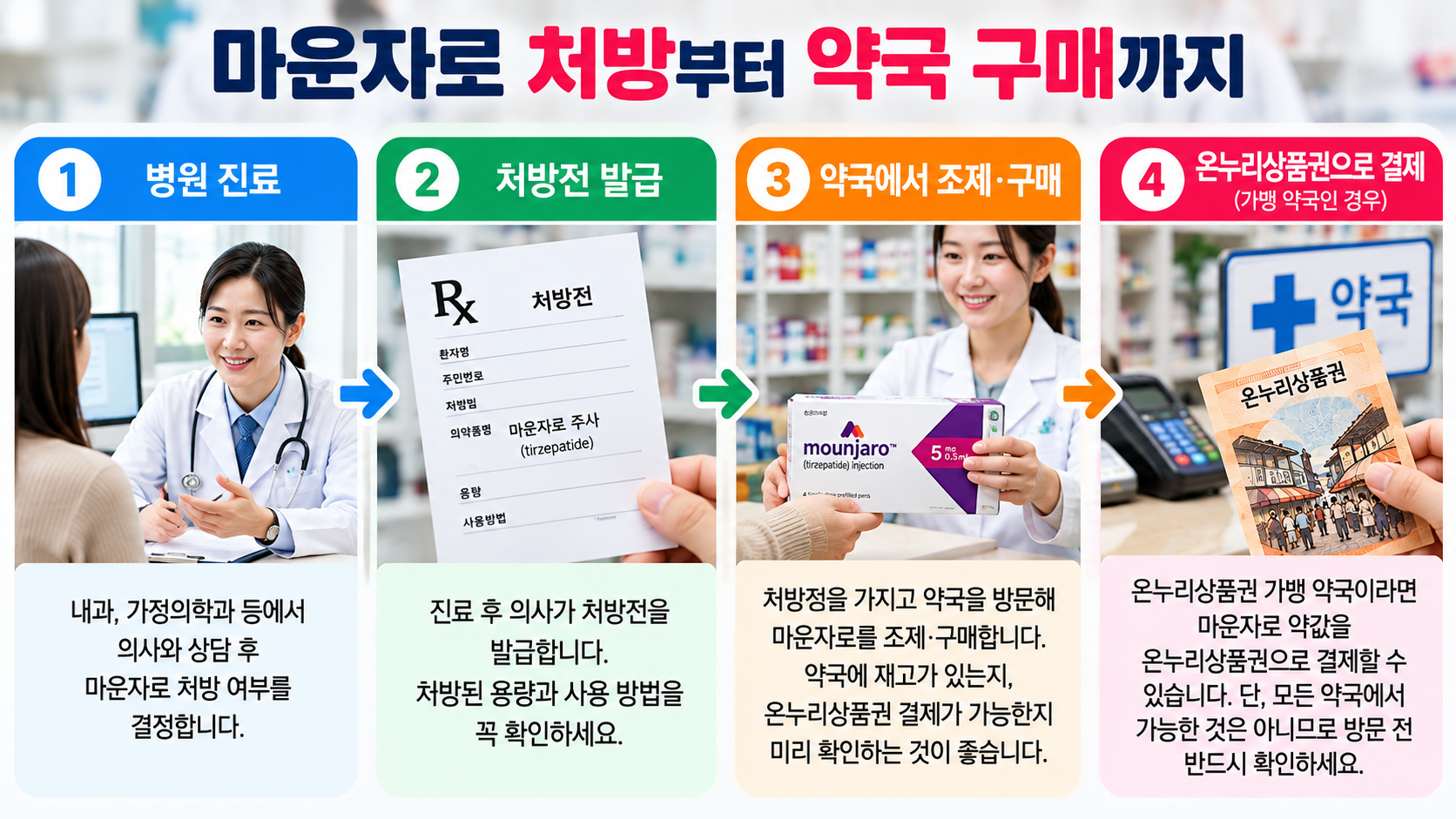 마운자로 온누리상품권 결제