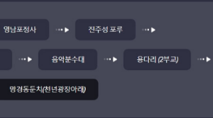 진주 남강 유등축제 추천코스, 주차장