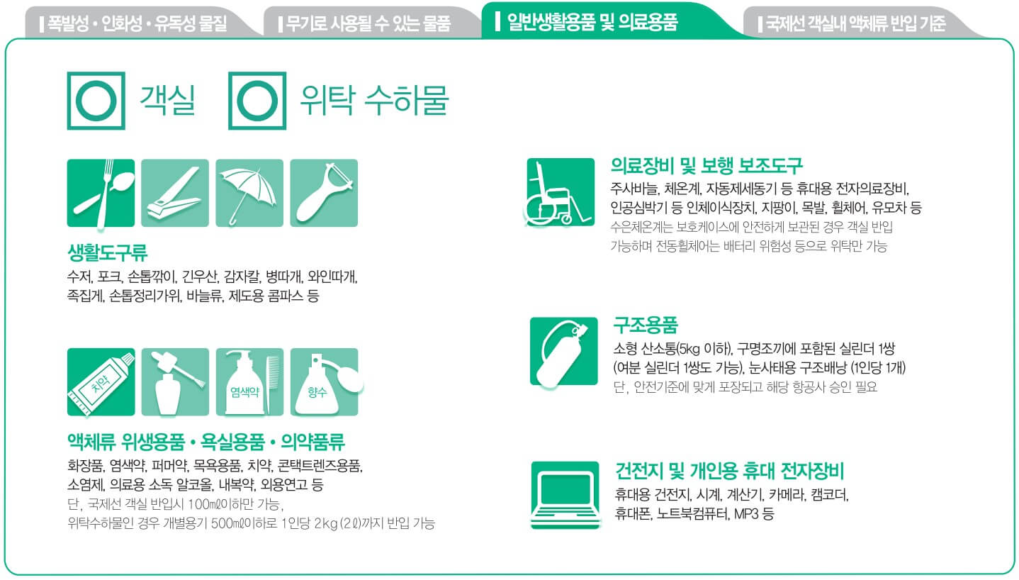 일반생활용품