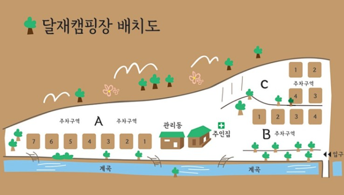 달재-캠핑장-배치도-바로-앞에-계곡이-있다.