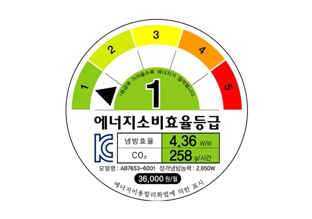에너지-소비효율-등급표