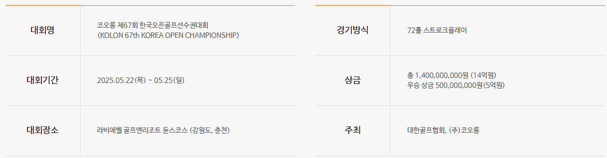 KGA 코오롱 한국오픈 갤러리