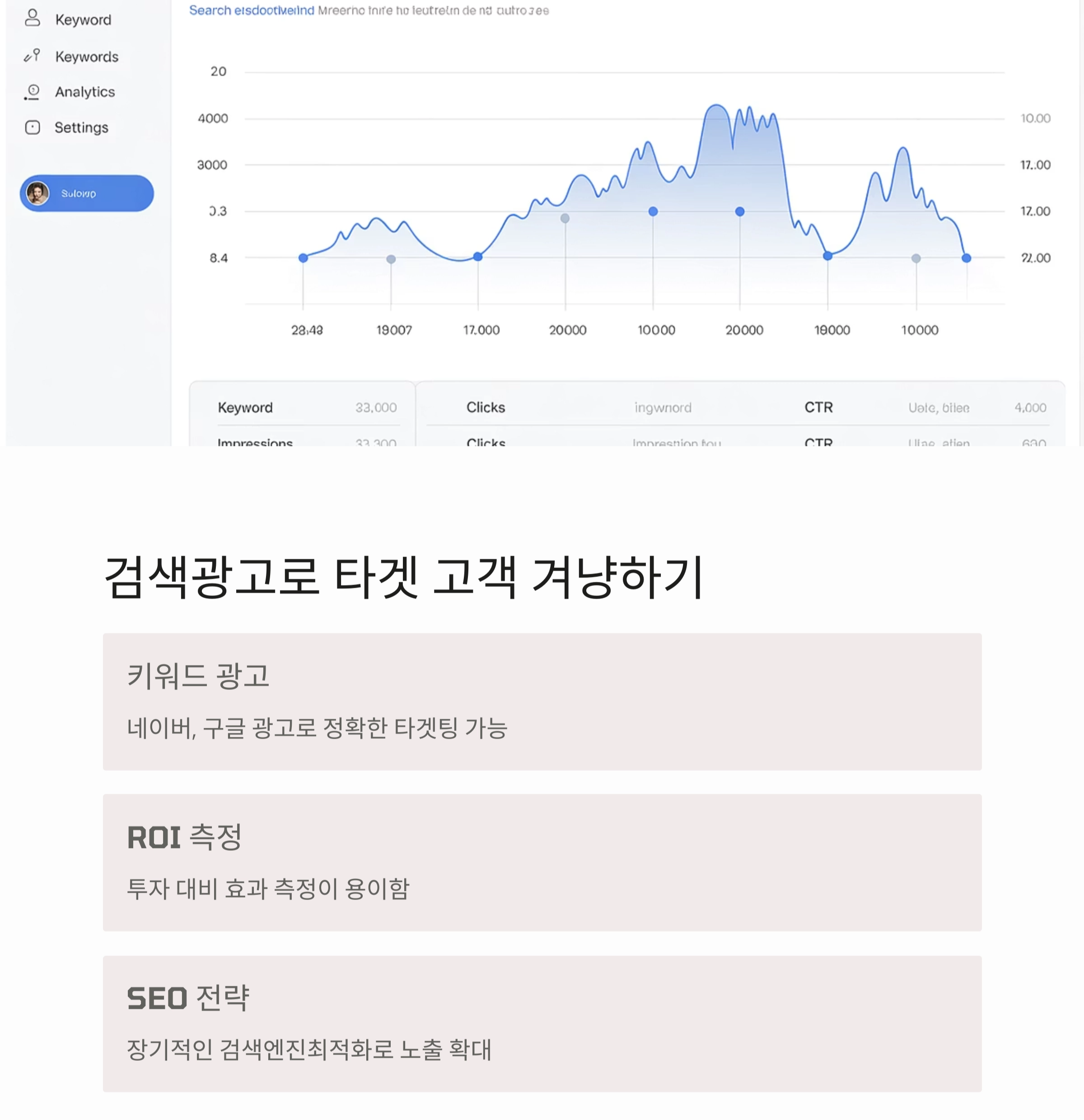 중소기업 온라인 마케팅, 성공으로 이끄는 디지털 전략