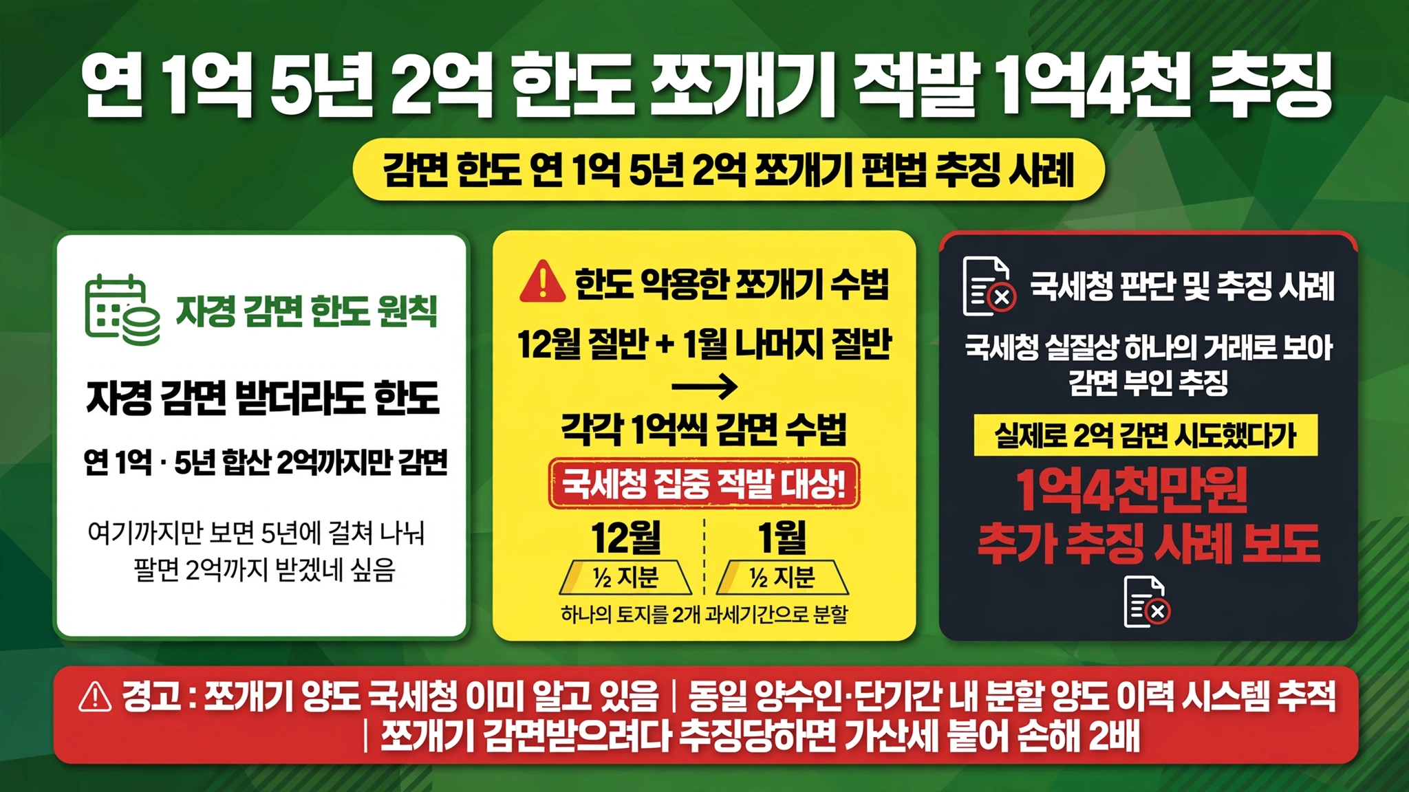 이재명 연임