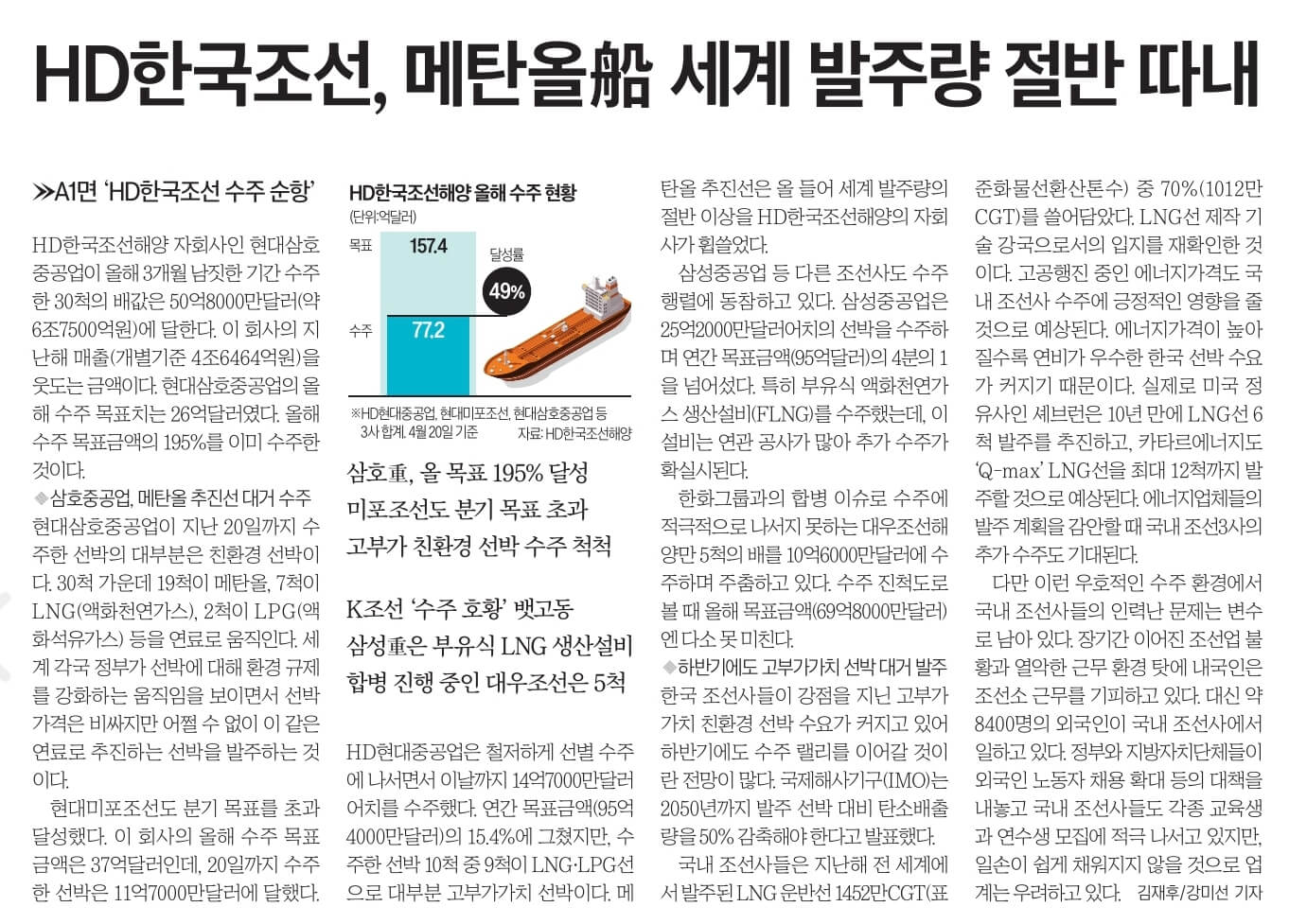 4월24일 월요일 신문스크랩10