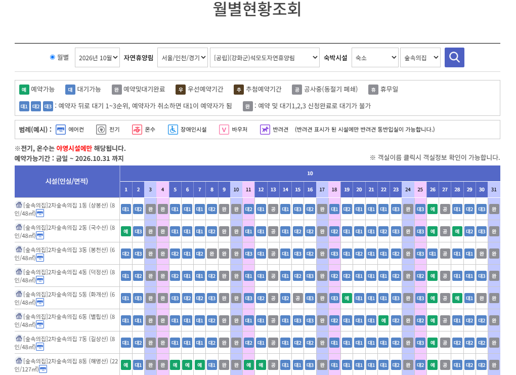 국립자연휴양림 예약방법, 오픈시간, 취소표 잡는 법, 성수기 꿀팁, 총정리!