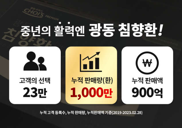 광동 침향환