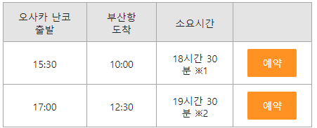 오사카출발-부산도착-배편-시간표