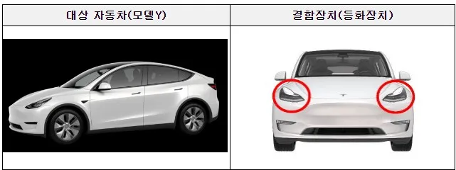 테슬라 Y 리콜