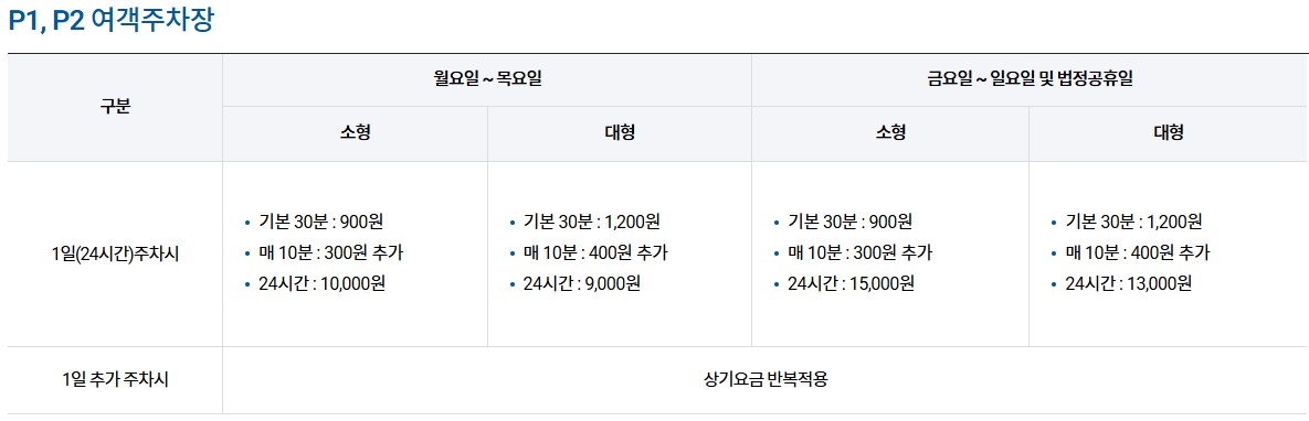 김해공항 주차장 예약 요금 할인 방법