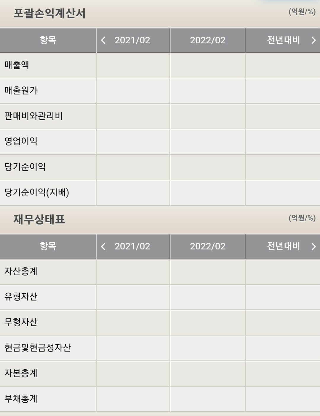 베트남개발1 재무제표