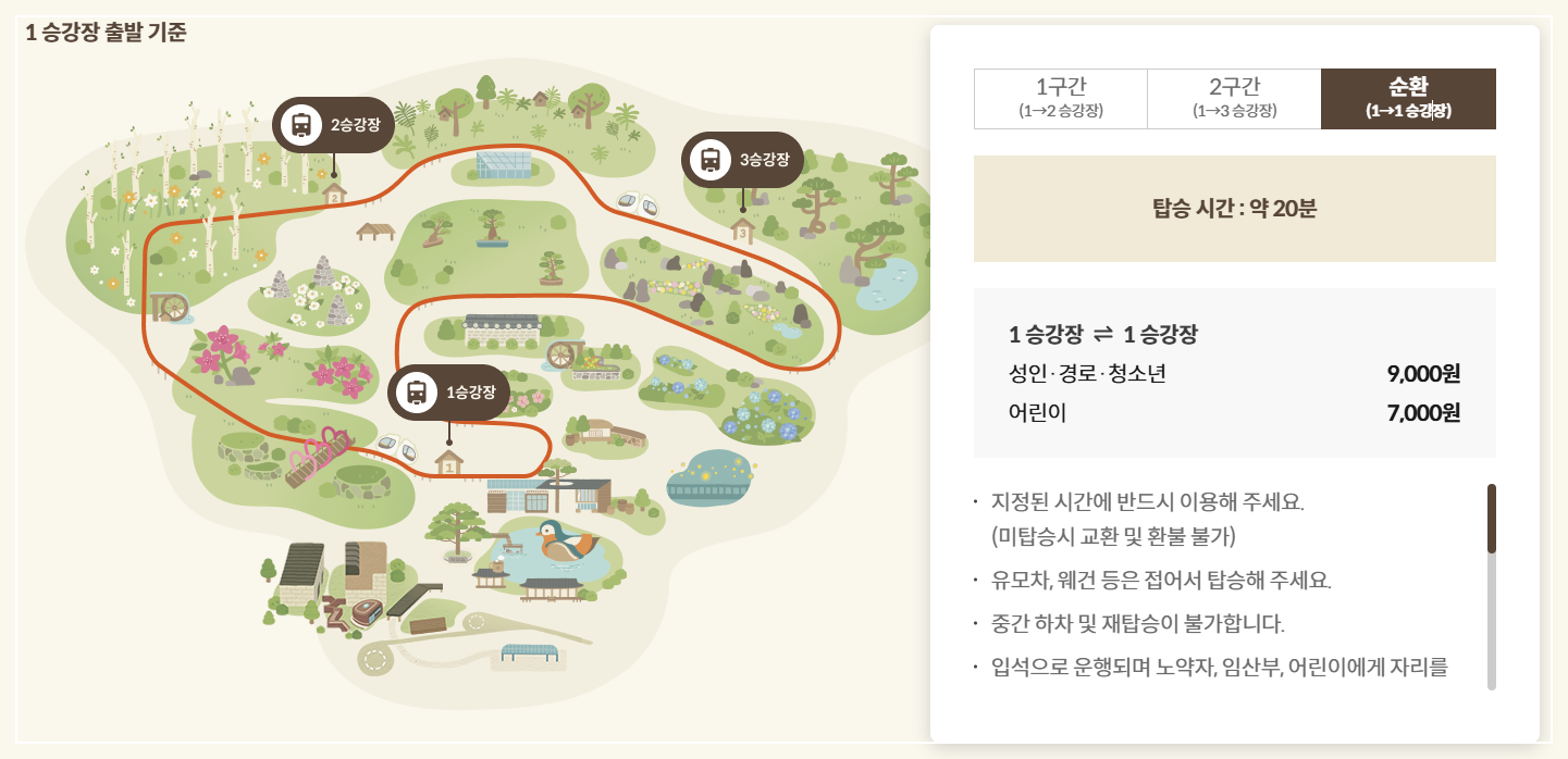 모노레일 3구간 안내