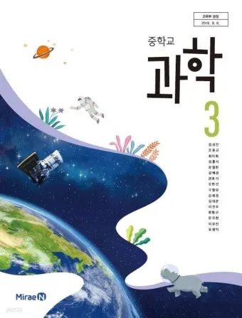 중3 미래엔 과학3 기말고사 요약과 핵심 기출문제 최신 분석 자료 모음집_46