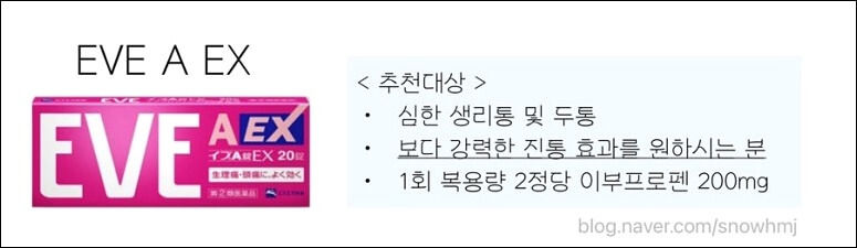 EVE진통제 성분 효능 종류