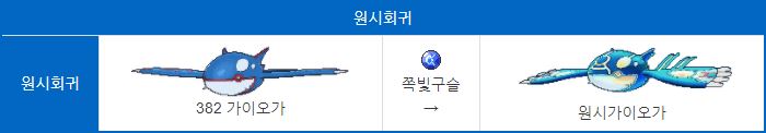 가이오가 원시회귀
