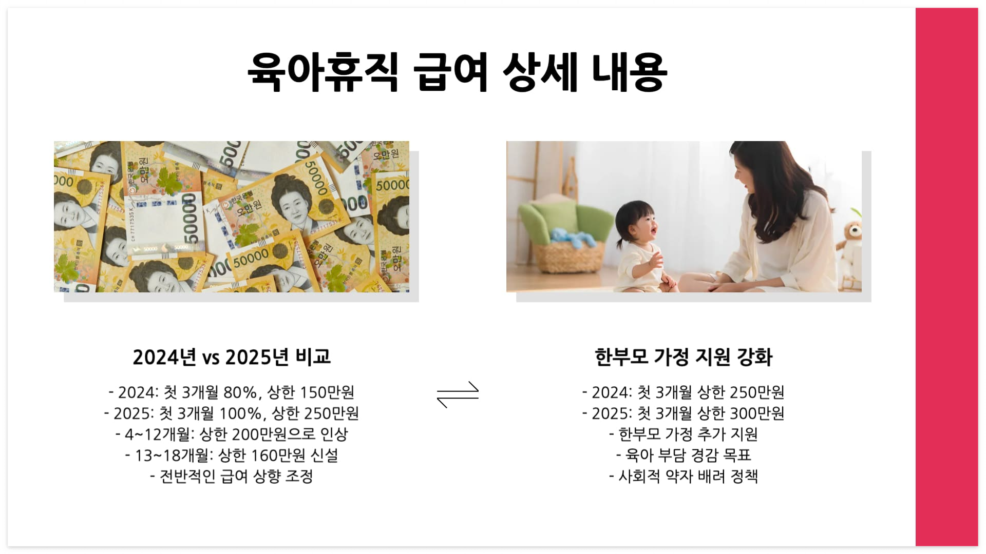 육아휴직-급여-상세-내용