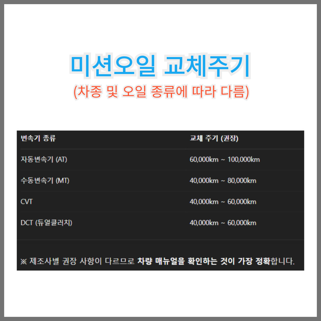 미션오일 교체주기