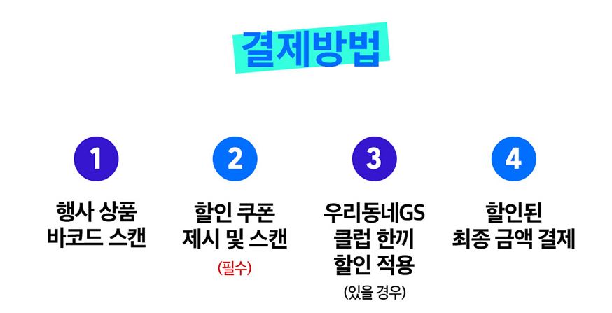 GS25_11월할인행사총정리