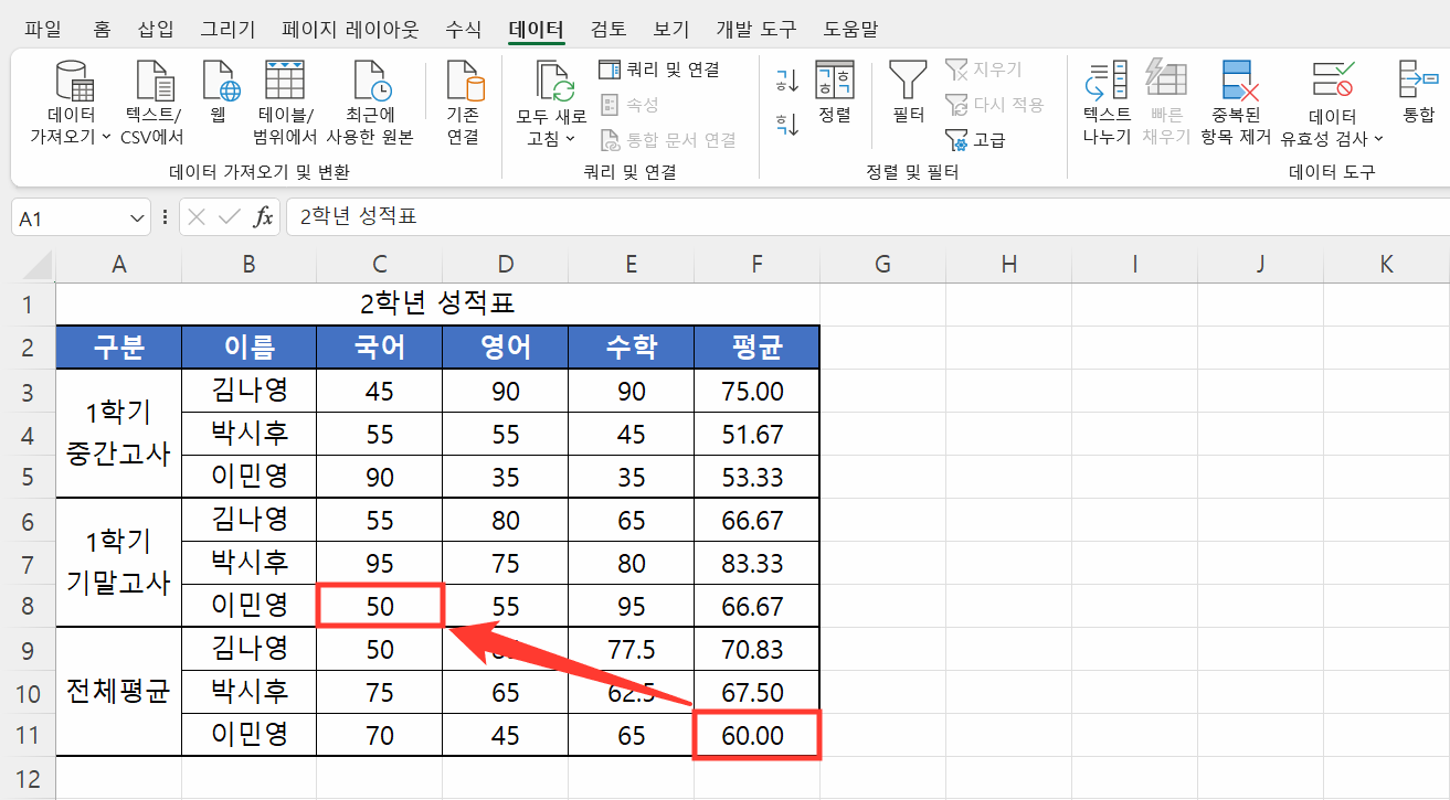 목표값 찾기 결과 확인