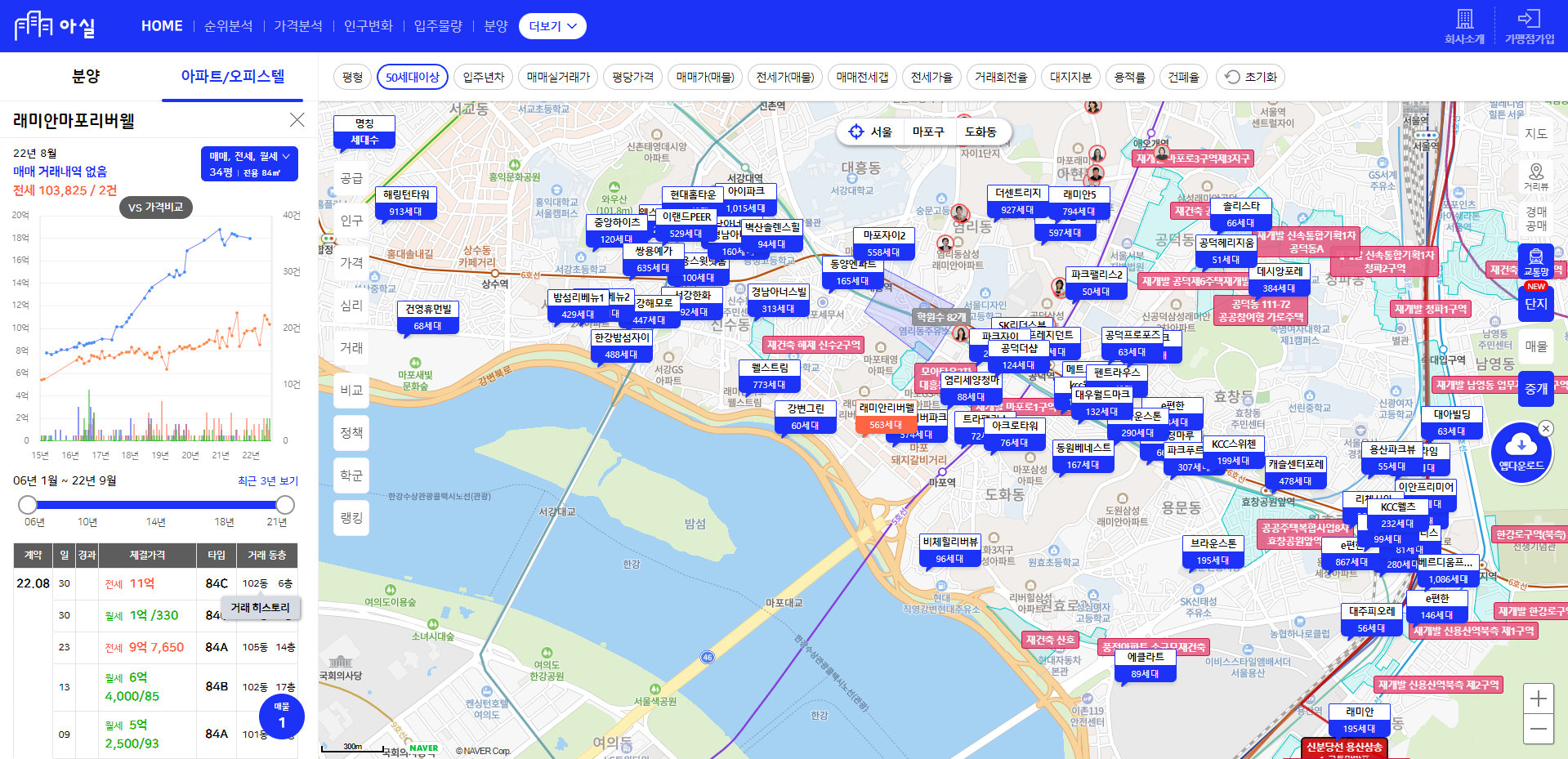 아실-웹사이트-화면