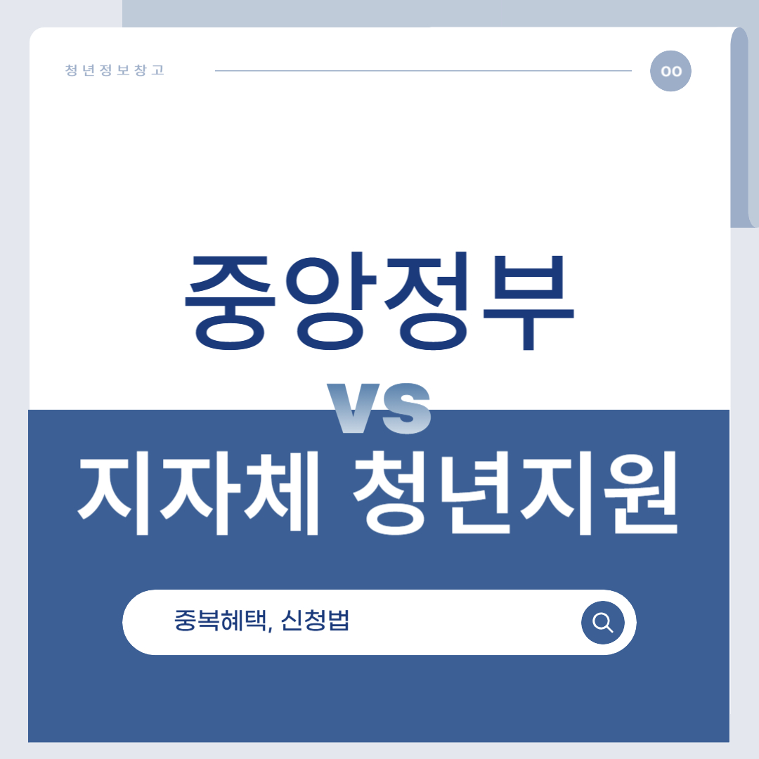 중앙정부 vs 지자체 청년지원 (중복혜택, 신청법)