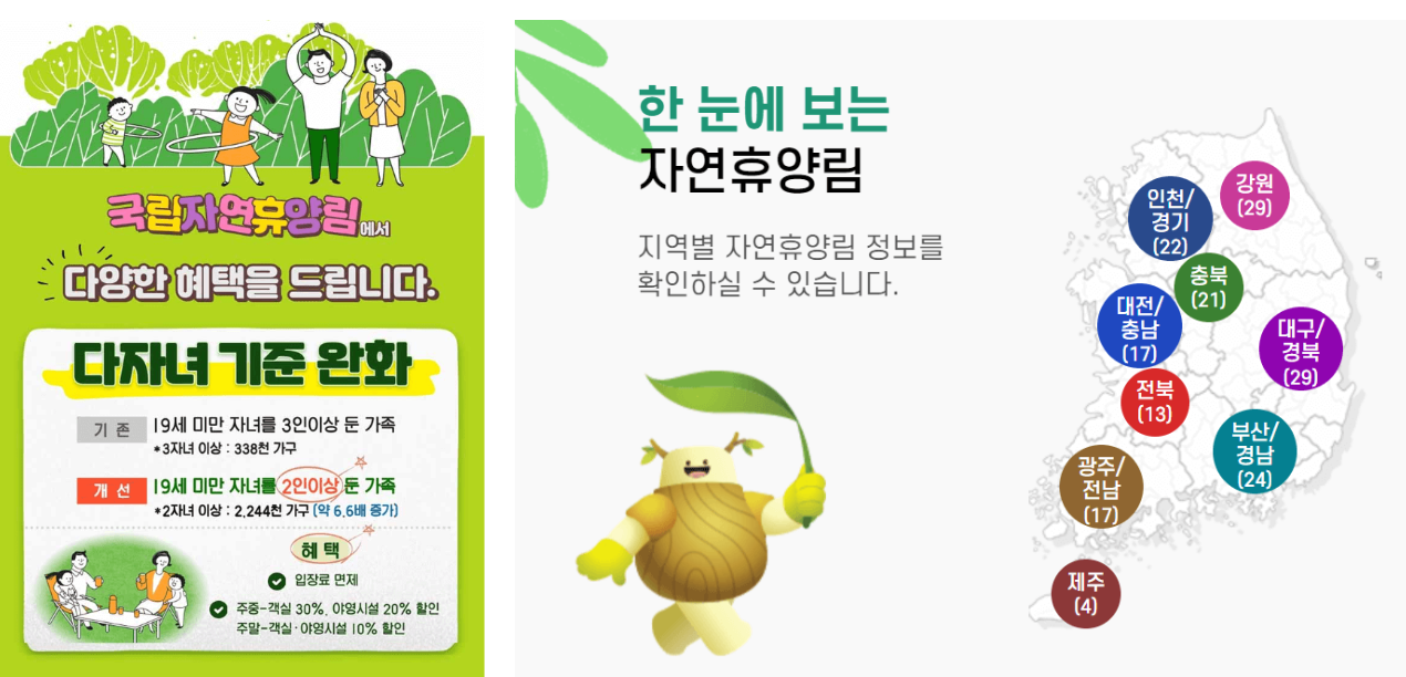국립자연휴양림 전국 현황에 대한 설명