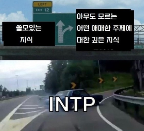 INTP