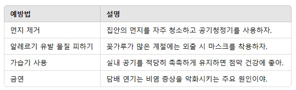 2. 비염 예방을 위한 생활습관