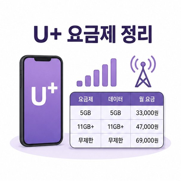 대표 이미지
