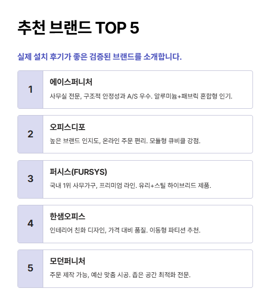 추천 제품 및 브랜드 소개