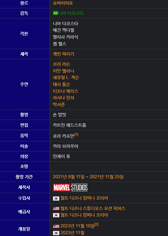 더 마블스 개봉일 영화정보 
