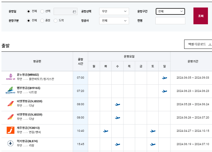 무안공항-국제선-노선