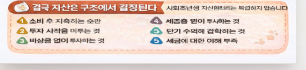 사회초년생이 반드시 알아야 할 자산관리 팁(통장 쪼개기, 투자, 절세 전략)