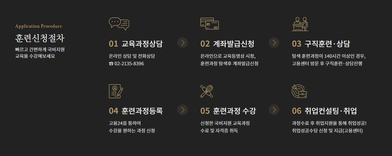 바리스타자격증 따는 방법