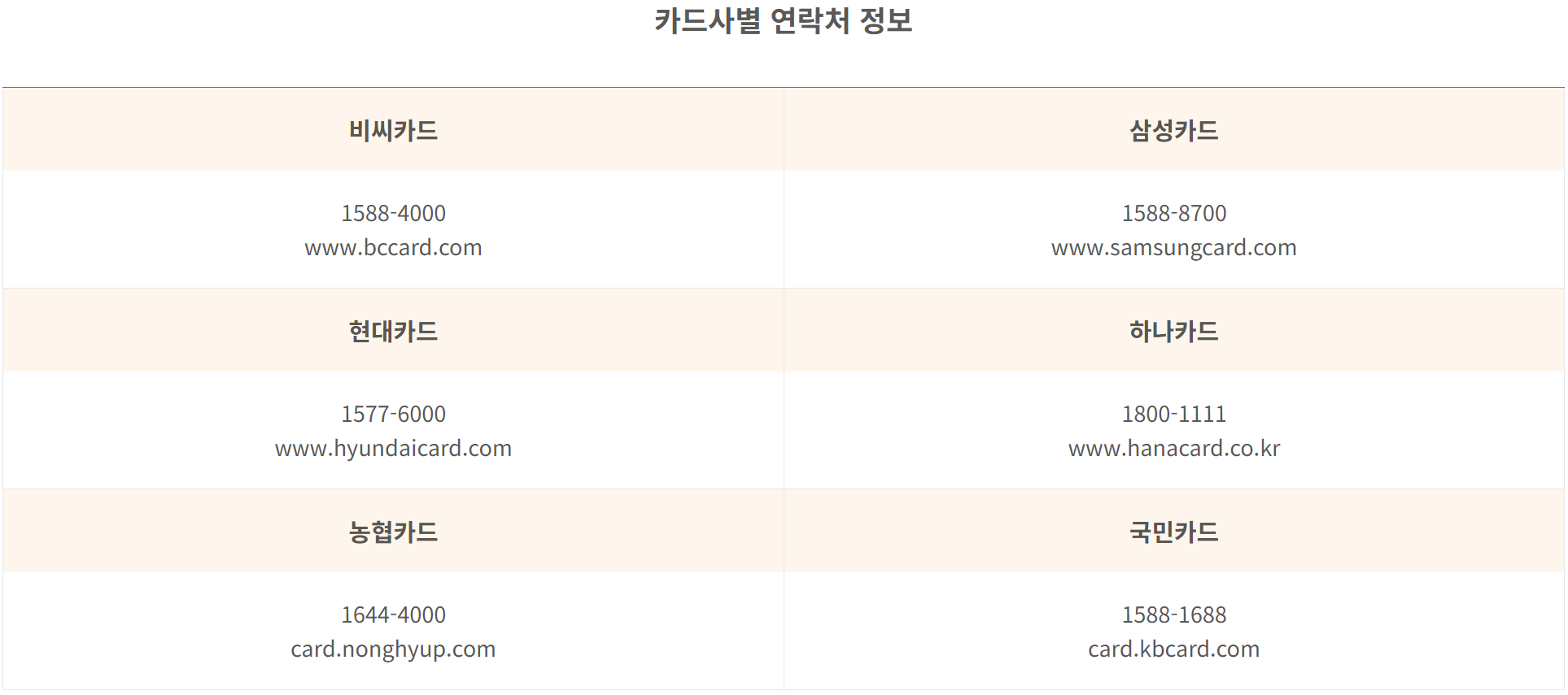 🎡 대구 이월드 자유이용권 할인 정보, 이 글 하나면 끝!
