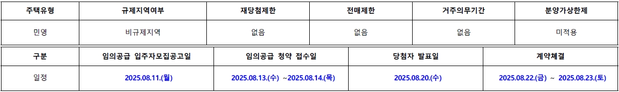 평촌어바인퍼스트임의공급-3