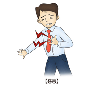 심근경색-흉통