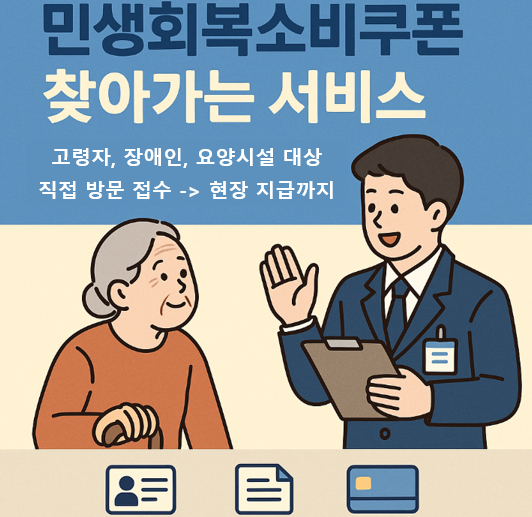 민생회복소비쿠폰 찾아가는 서비스