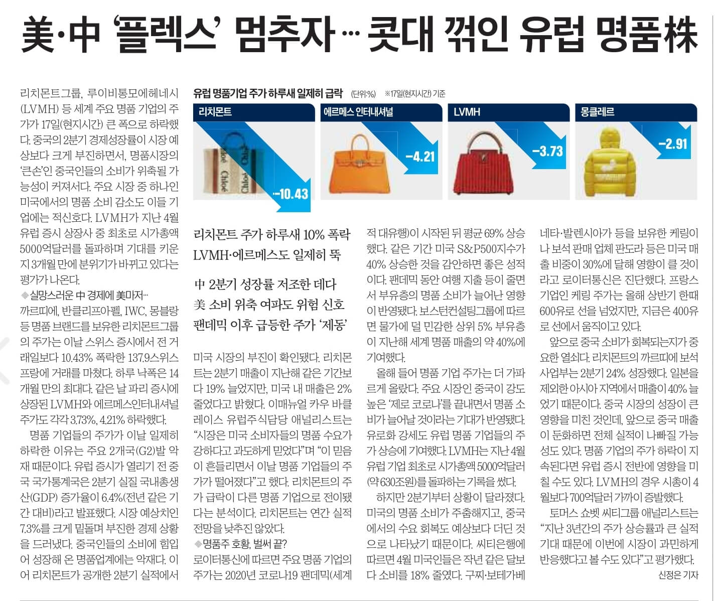 7월 19일 수 신문스크랩188