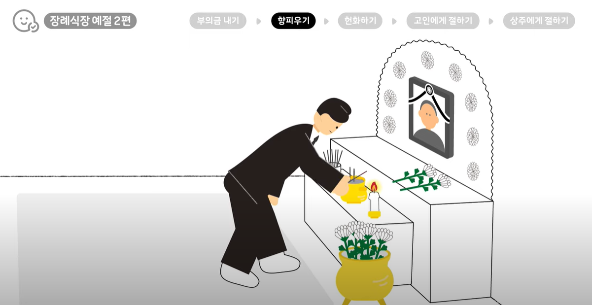 향 피우기