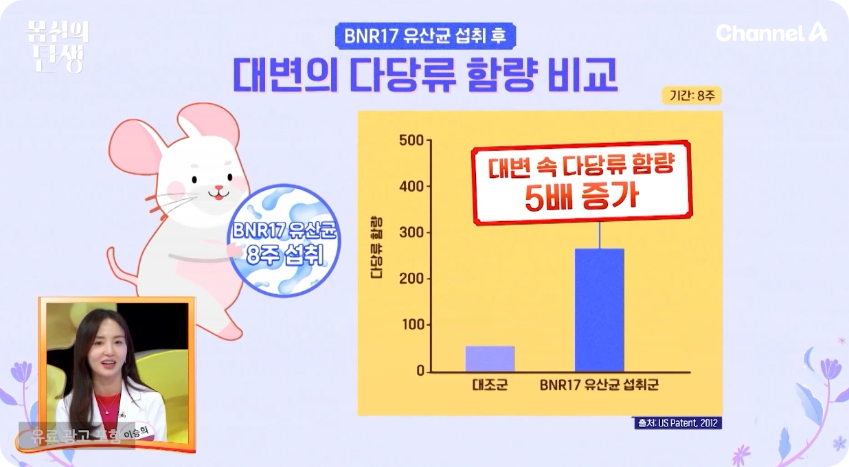 요실금 갱년기 다이어트