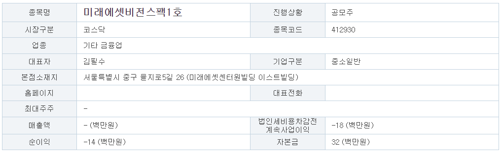 미래에셋비전스팩1호