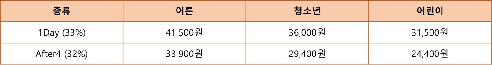 당일 온라인 예매 할인