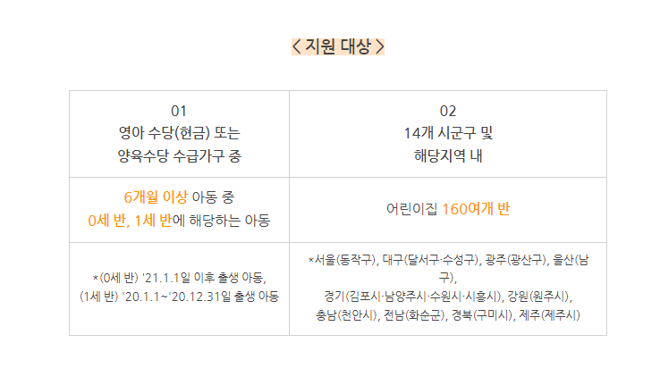 시간제보육